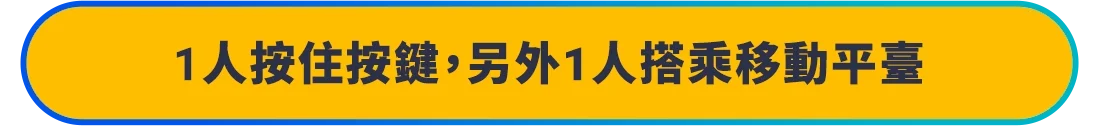 1人がボタンを押して、もう1人がリフトに乗る